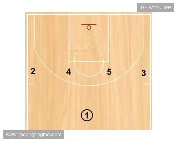 广州足球队阵地战解析：战术布局与球员配合的深度剖析