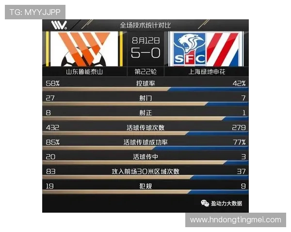 武汉篮球队与杭州篮球队赛后复盘分析团队配合与战术执行的关键要素